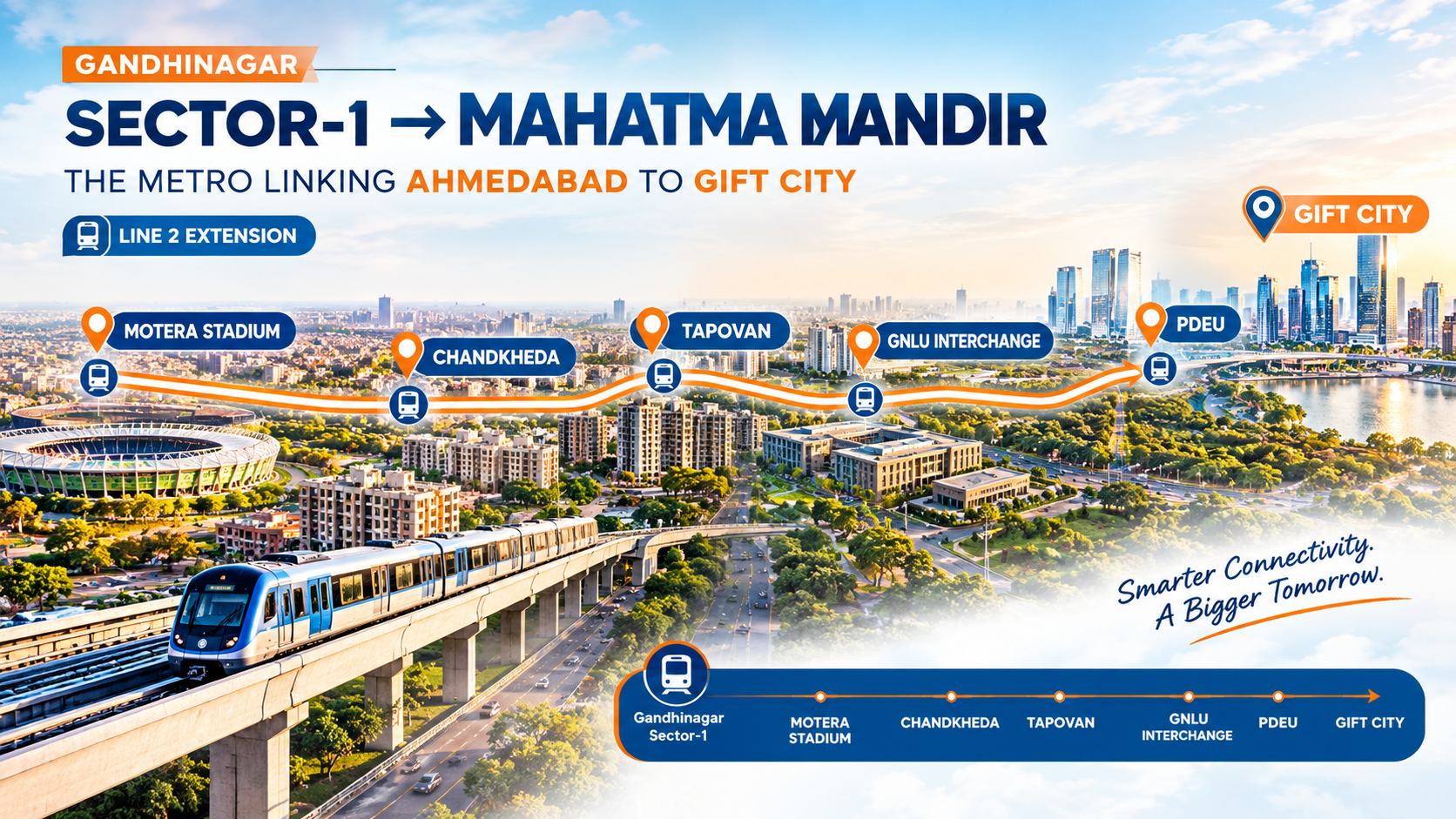 Ahmedabad Metro Phase 2 route map showing GNLU interchange to GIFT City and Gandhinagar