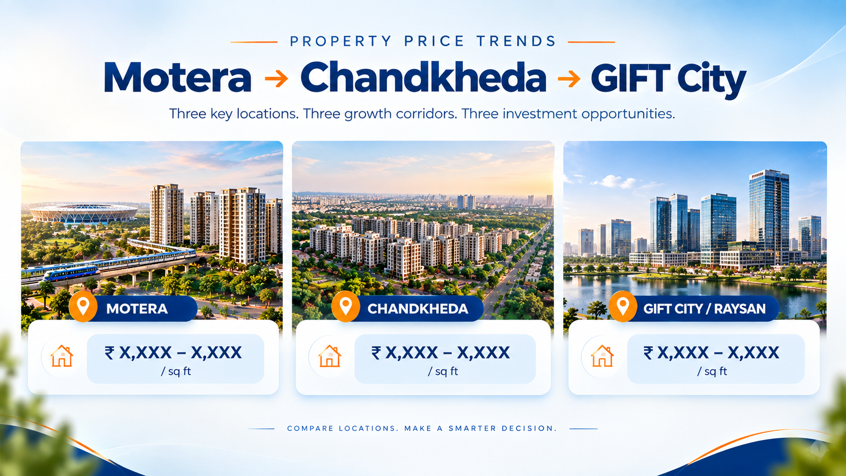Property impact and route map of Ahmedabad Metro Phase 2 across Motera, Chandkheda, and GIFT City