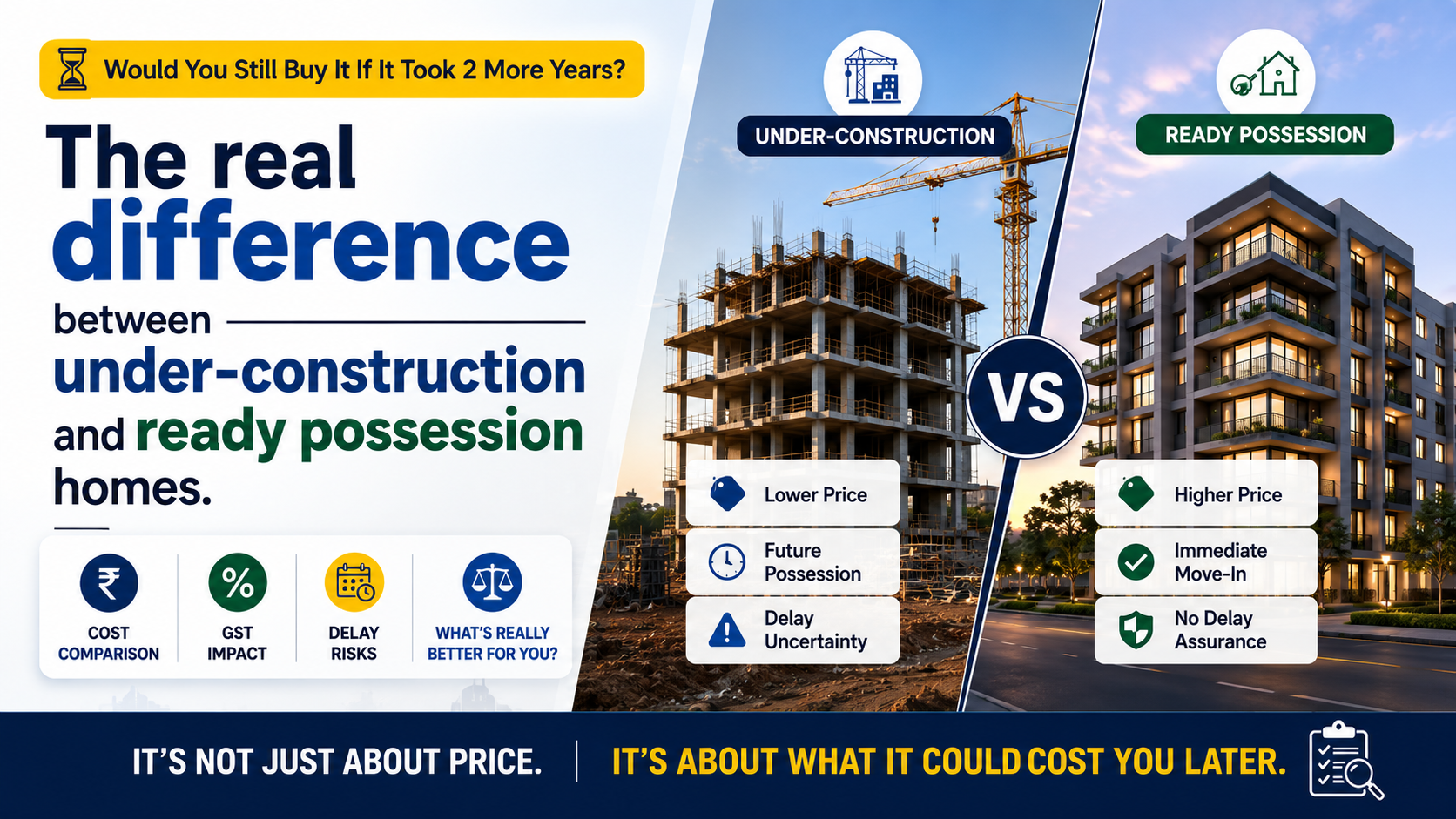 Under Construction vs Ready to Move: What Most Buyers Miss