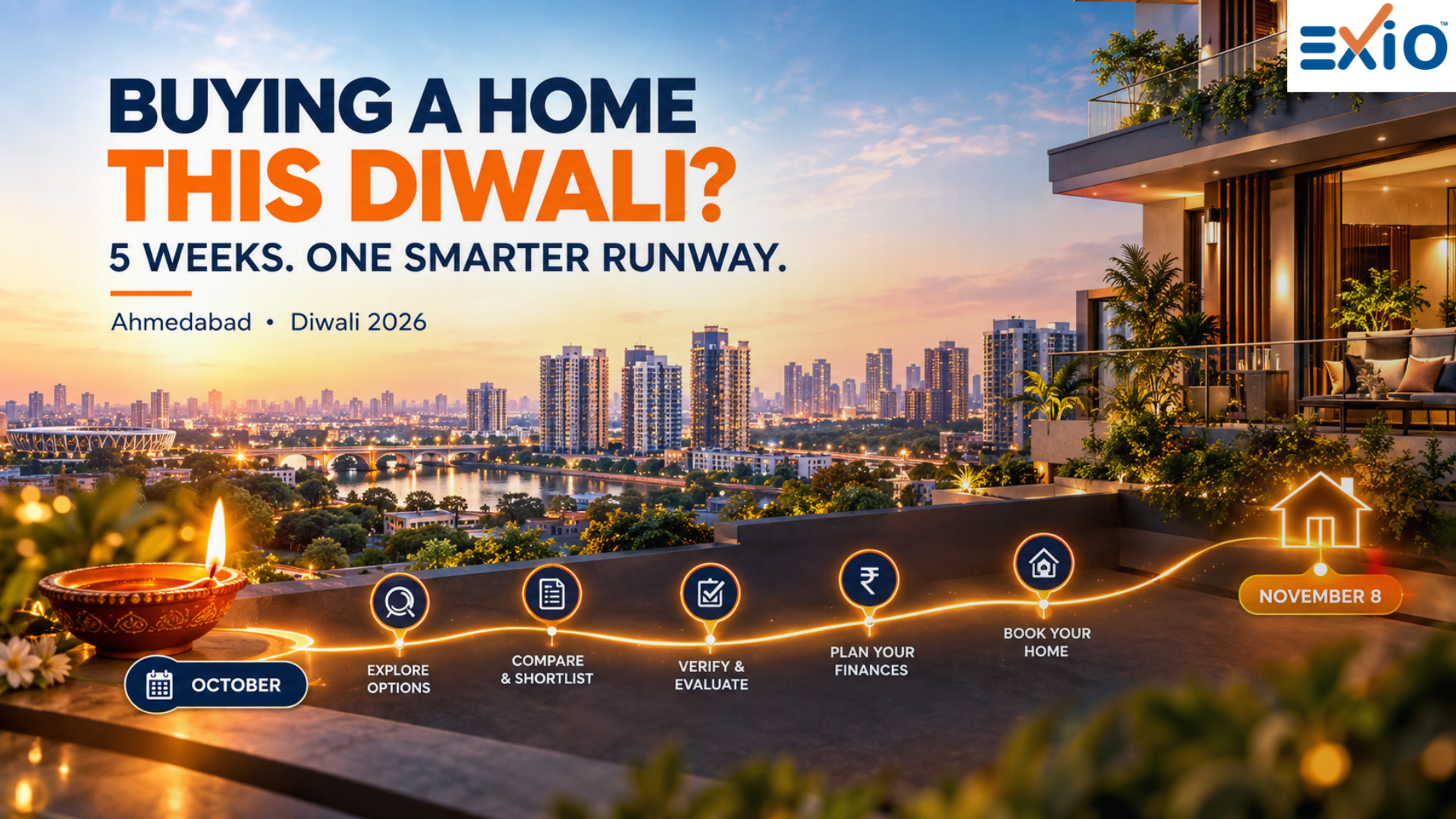 Buying a Home in Ahmedabad This Festive Season: Your Five-Week Pre-Diwali Readiness Checklist