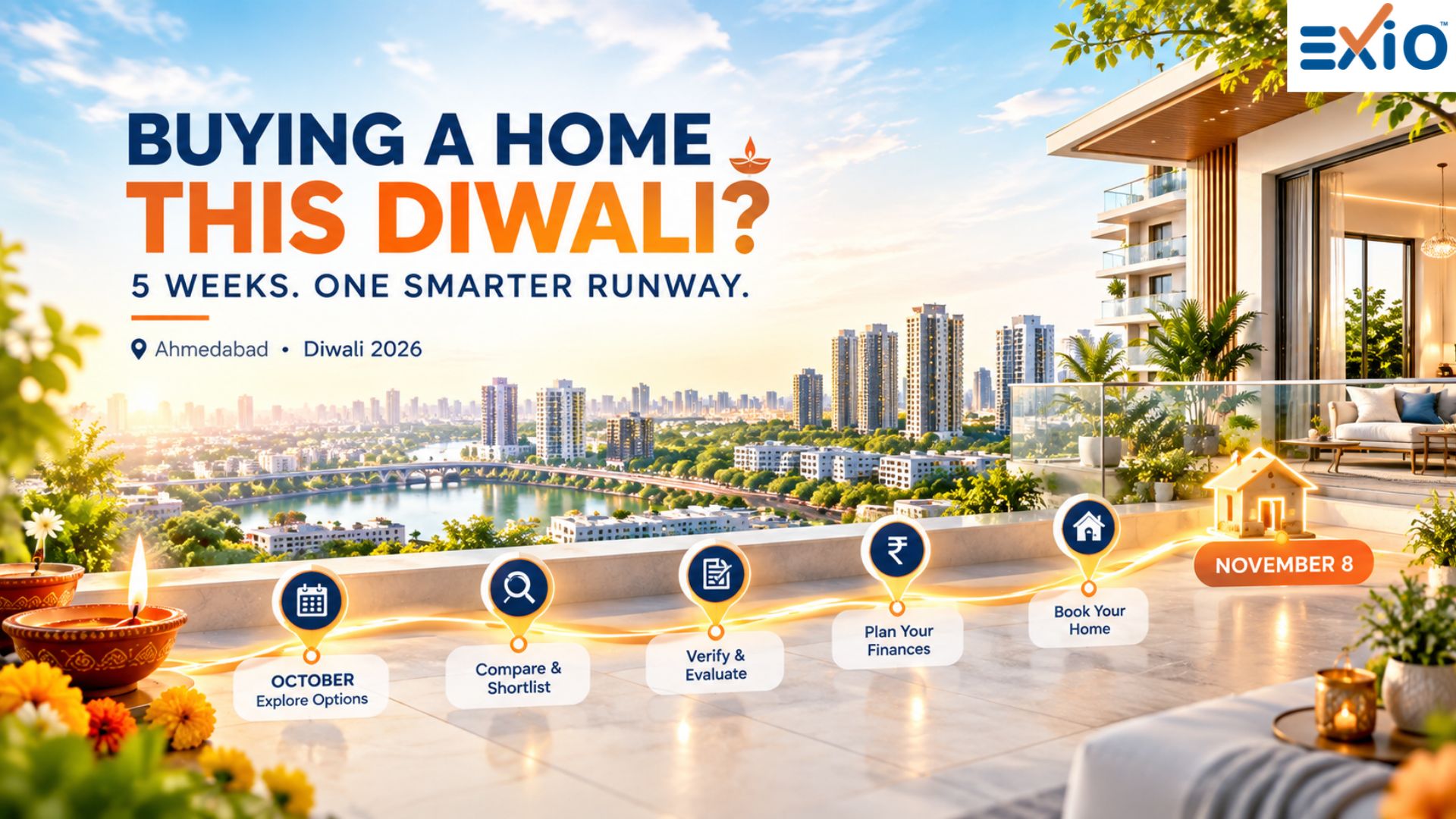 Buying a Home in Ahmedabad This Diwali 2026: 5-Week Festive Home Buying Checklist